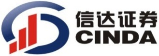 赏金国际