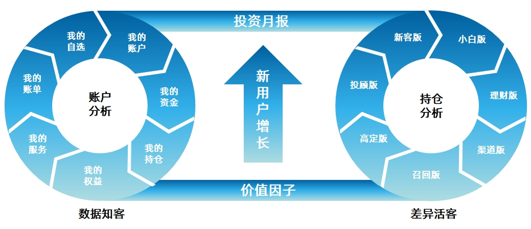 赏金国际