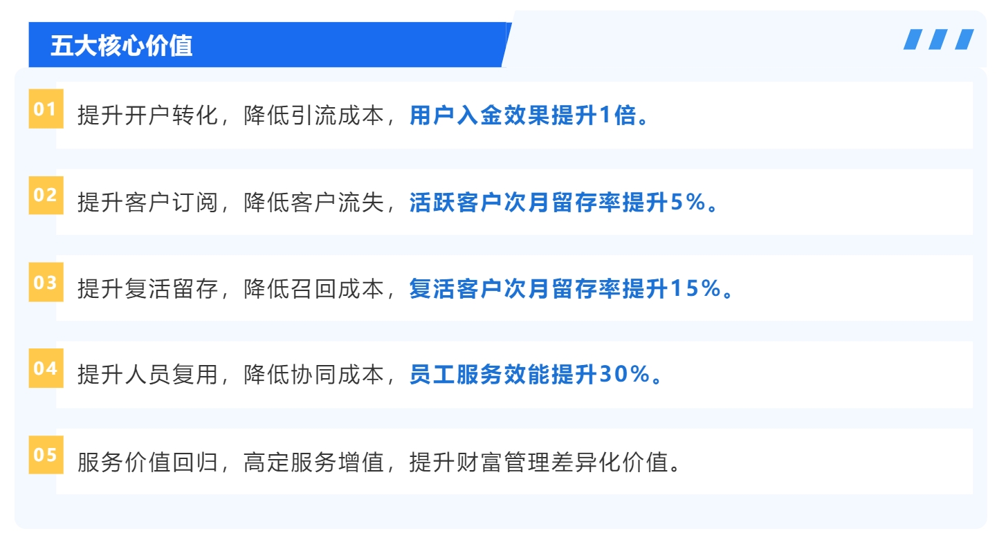 赏金国际